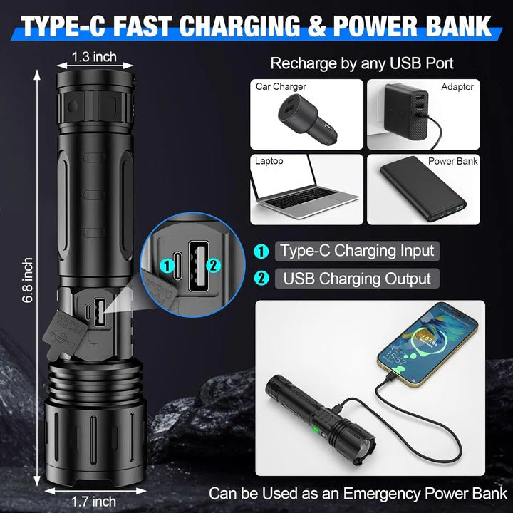 High Lumen Rechargeable Flashlight for Outdoor and Emergency Use