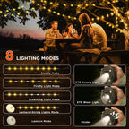 4 in 1 Camp Light – Portable Camping Lantern, String Lights with 8 Lighting Modes, Rechargeable Power Bank for Outdoor Adventures