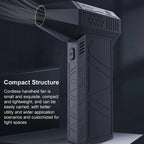 TurboMaxMini | Power at your fingertips