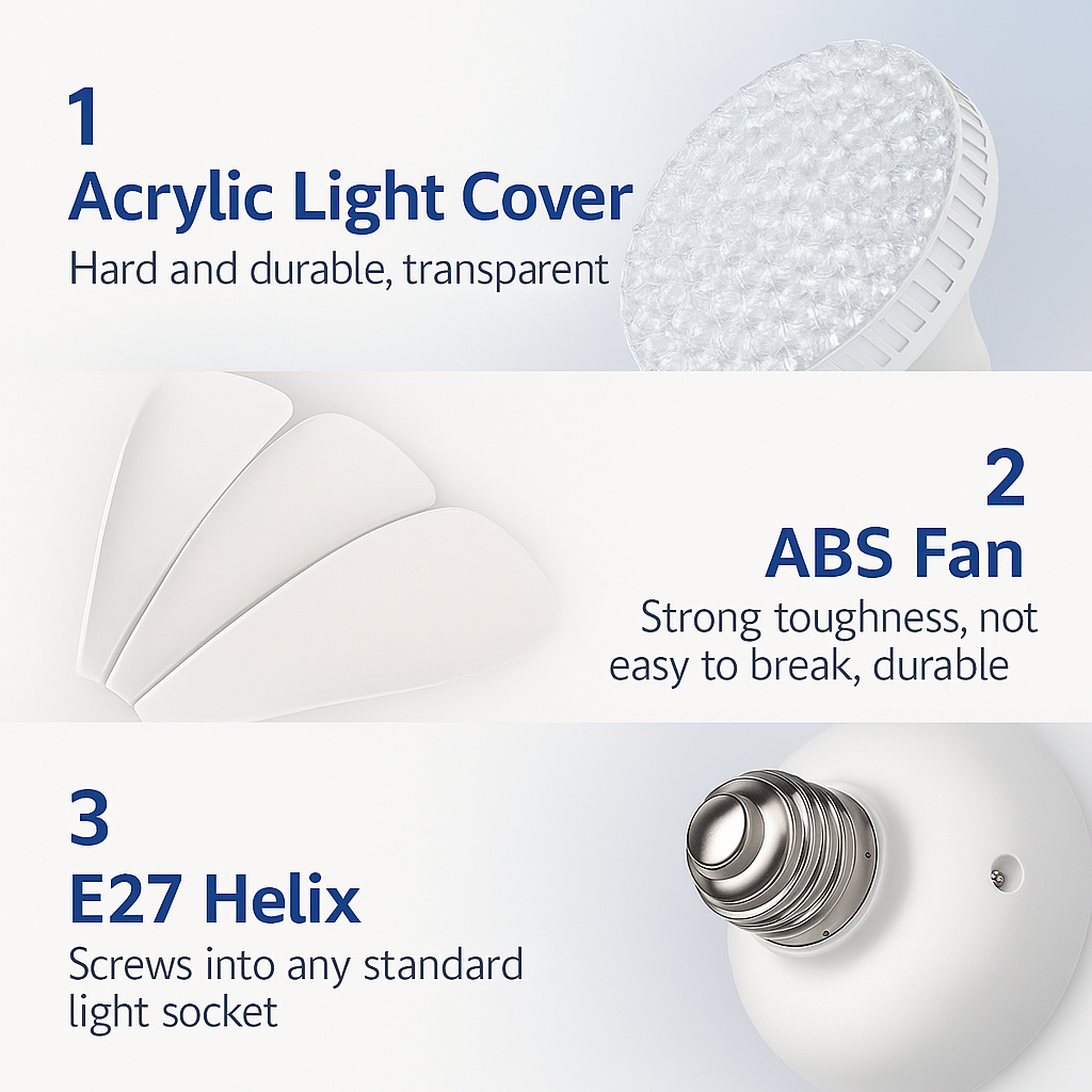 Elegant Flower Energy Saving RC Ceiling Fan Lamp