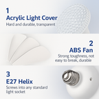 Elegant Flower Energy Saving RC Ceiling Fan Lamp