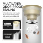 Anti-Clogging Removable Universal Sink Filter Drainer