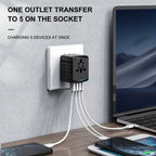OmniPlug Pro