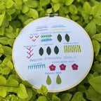 StitchEase Instant Craft Success