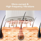 ScalpRevive - Nourishing Hair Oil with Massage Function