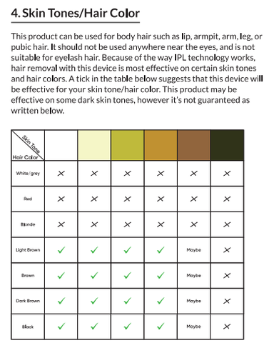 IPL Hair Removal - Pain-Free & Permanent