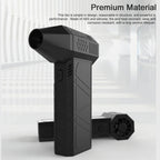 TurboMaxMini | Power at your fingertips
