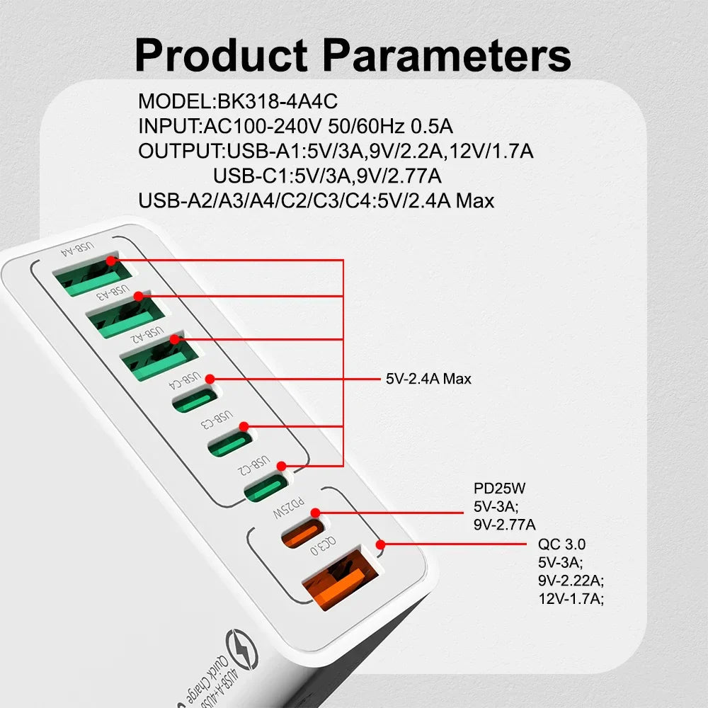 Speedy Multi-Port Charger