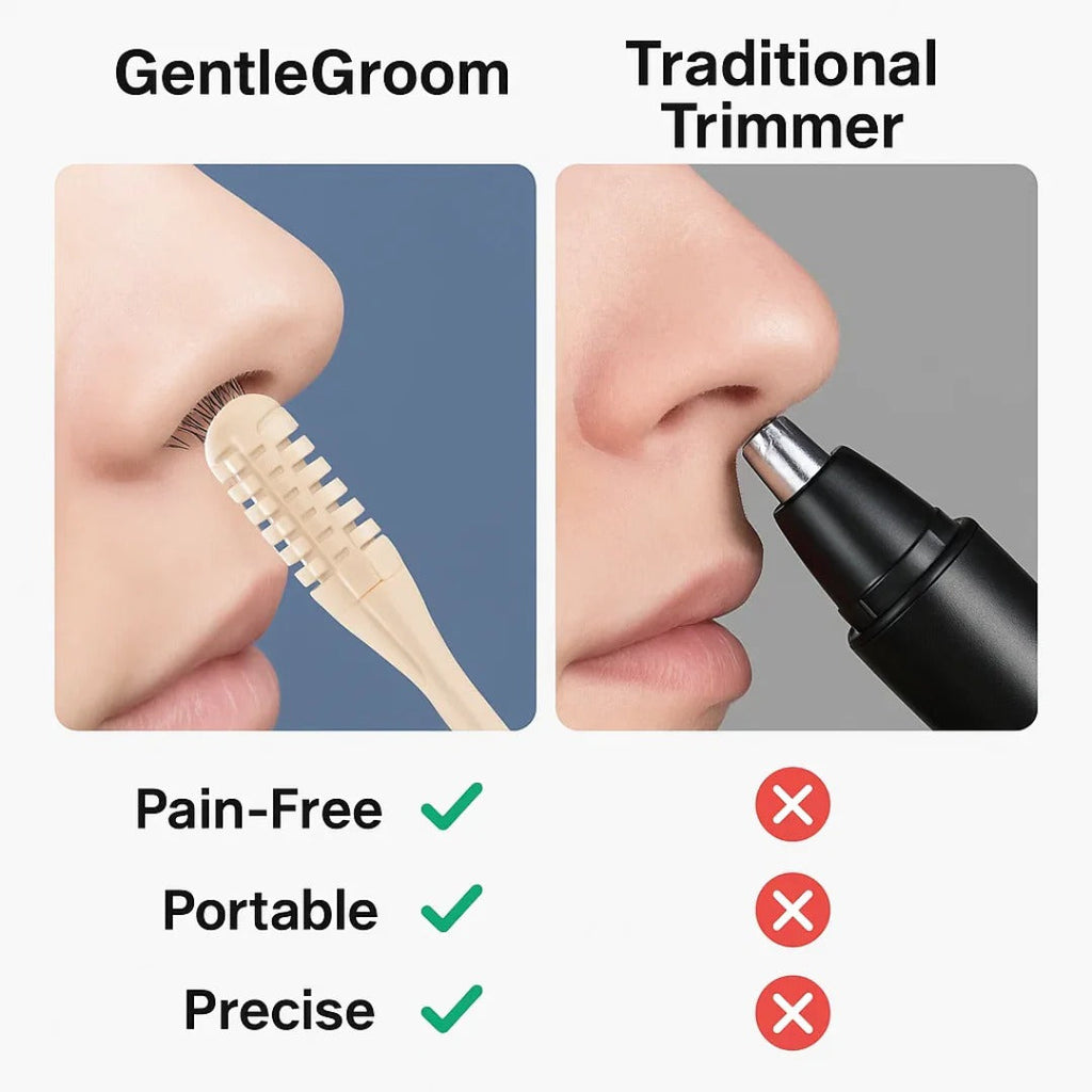 Compact Nose Trimmer with 360° Rotating Head – Precision Grooming for Men and Women