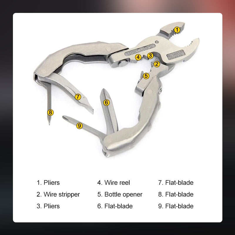 PowerPliers Multi-Function Efficiency