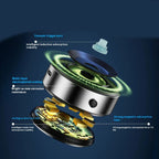 UltraHold Magnetic Mount