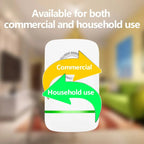 EnergyMate Smart Energy Control
