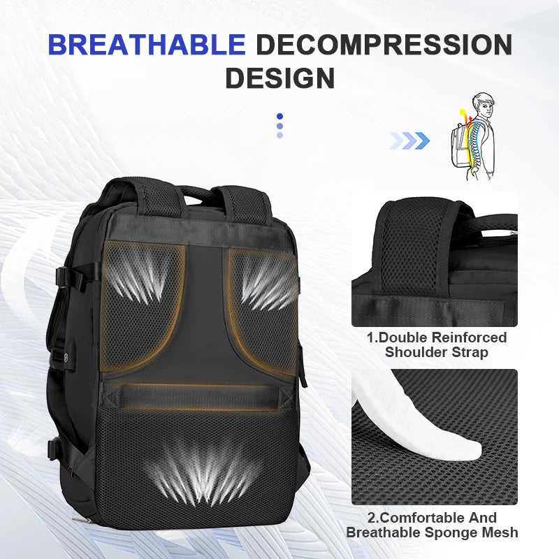 Ultimate Travel Buddy Backpack