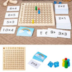 Fun Multiplication Mastery Game