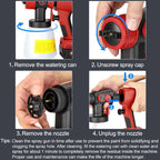 ColorJet Precision Paint Control