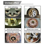 RustAway – Rust Spray, Eliminates Rust and Restores Car Parts