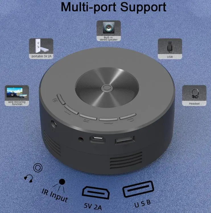 PocketBeam Mini Projector