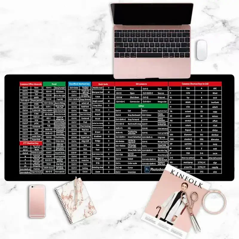 Ultimate Antislip Shortcut Mouse Pad