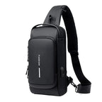 The ultimate theft protection backpack
