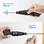 GripForce – Precise power for every project!