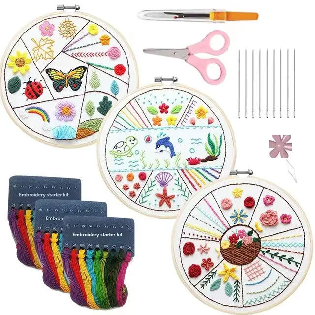 StitchEase Instant Craft Success