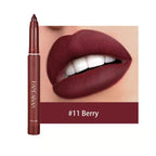 LipFury — Make your lips the irresistible eye-catcher all day long