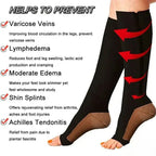 Compression stockings with zipper for improved circulation