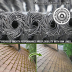 Carbon Steel Weed Brush Trimmer – Indestructible Head