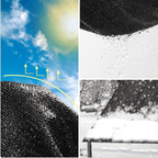 EVERLAST Canopy – Reinforced Outdoor Shade Solution for Strong Winds