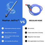 High Pressure Cleaner Sandblasting Set