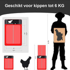 Poultry PRO+ | Automatic Chicken Door