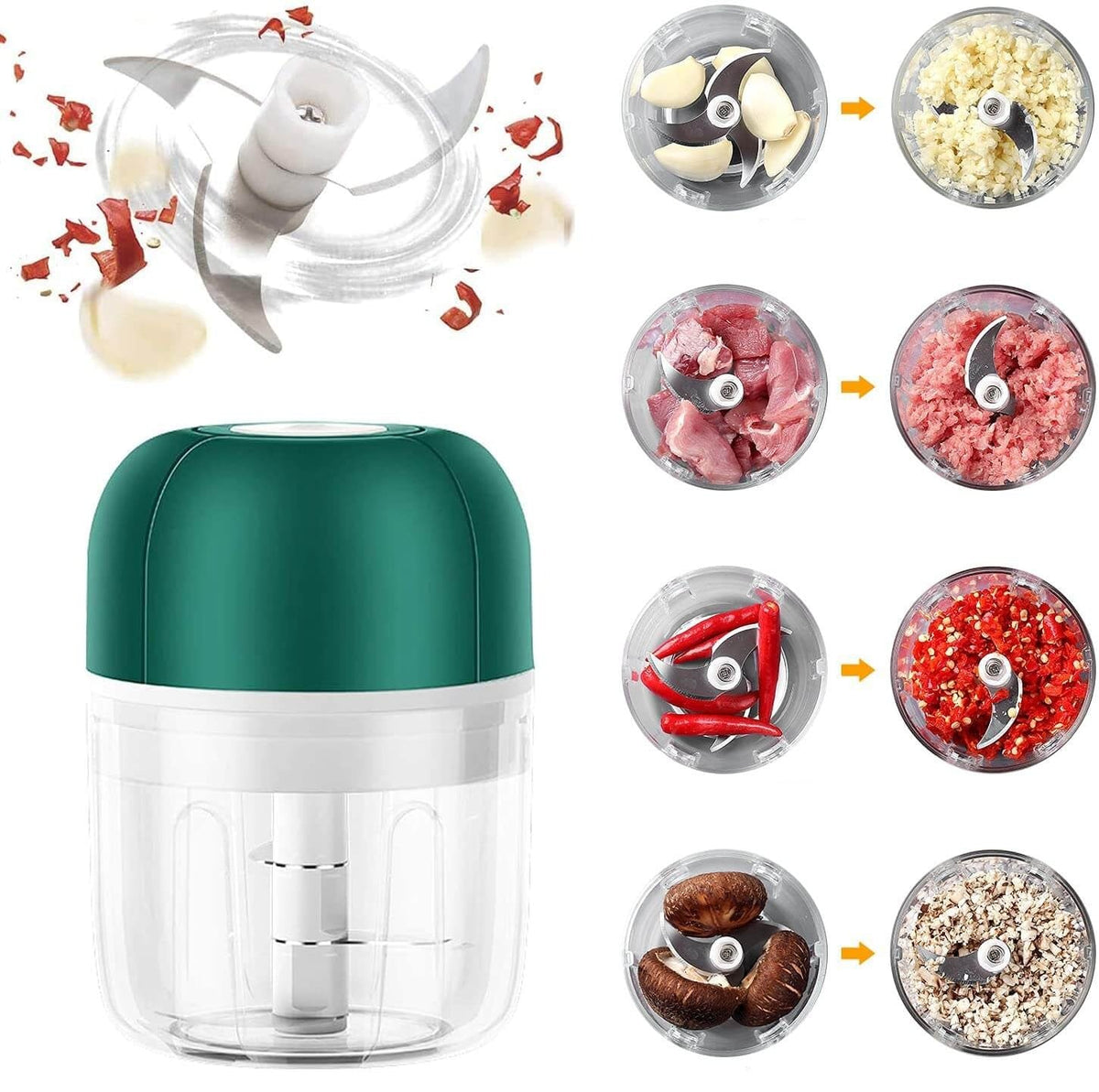 ChopEase Electric Garlic Press – USB Rechargeable – Compact & Powerful – 250ml