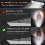 Powerful bicycle front light 1400 lumens - USB rechargeable and weatherproof