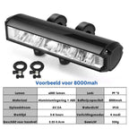Powerful Bike Front Light 1400 Lumen – USB Rechargeable and Weather Resistant