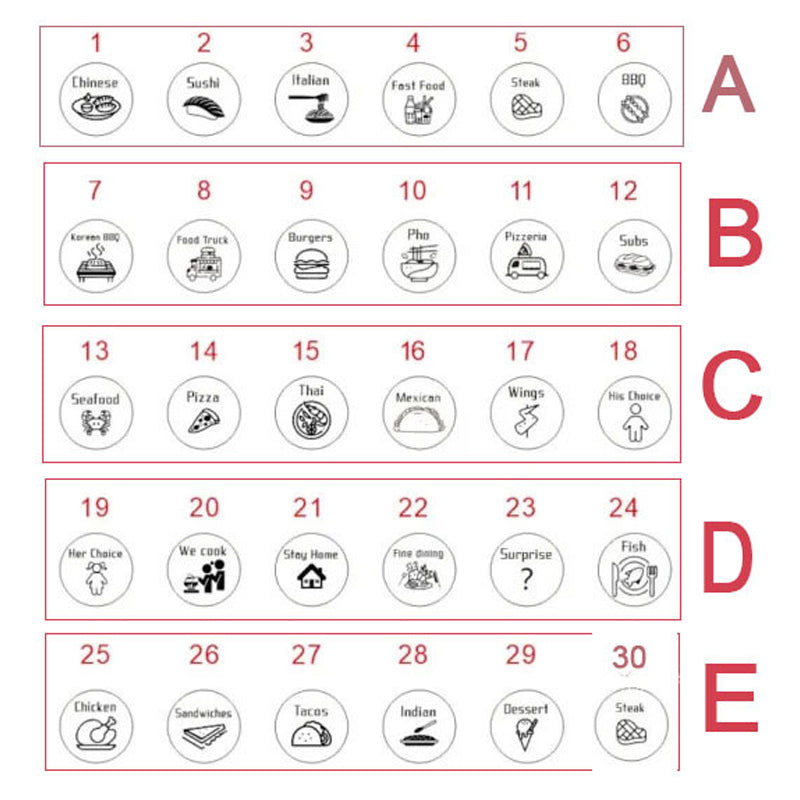 Fun Food Decision Dice Gifts