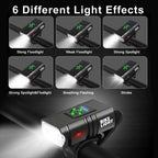 LED Bike Light – Rechargeable USB bike light with 1500 lumens for maximum visibility at night