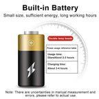 LED Bike Light – Rechargeable USB bike light with 1500 lumens for maximum visibility at night