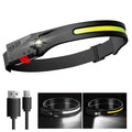 LED Headlamp