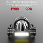 LIGHTRAX HEADLAMP – Outdoor Wearable Flashlight for Camping & Hiking