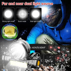 LIGHTRAX HEADLAMP – Outdoor Wearable Flashlight for Camping & Hiking