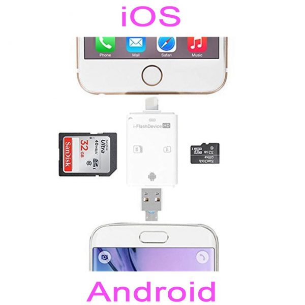 QuickTransfer USB Stick and SD Card Reader – Quickly Transfer Files from iPhone, Android and More