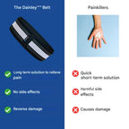 Lumbar and Pelvic Support Belt - FlexAlign