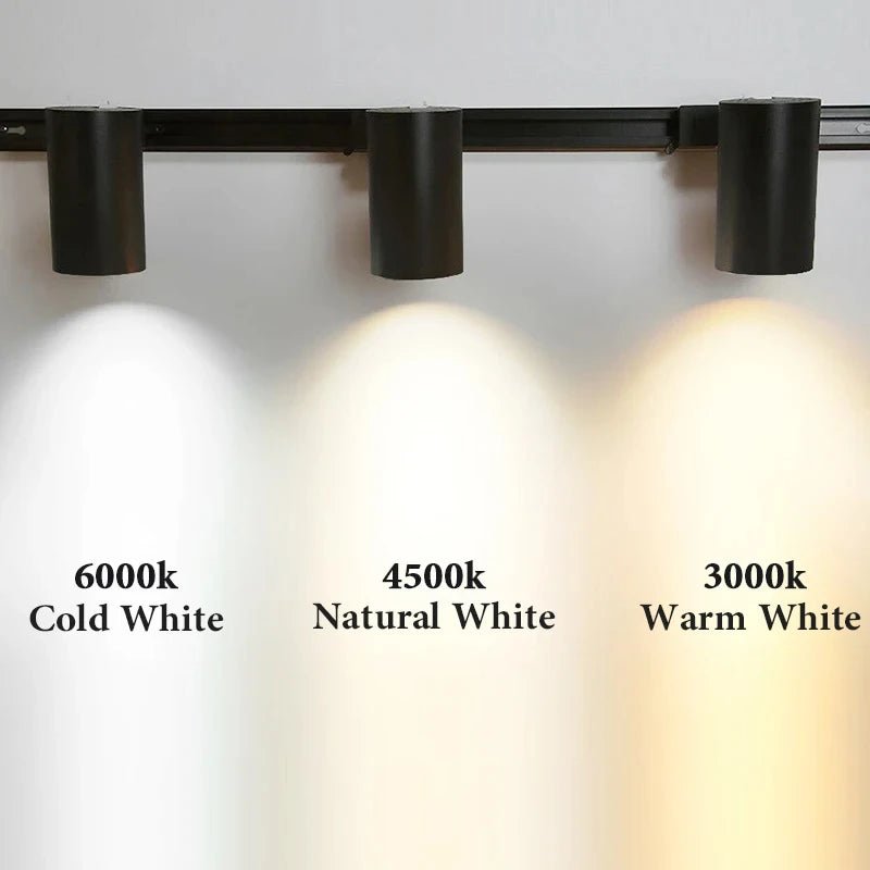 LumiBeam – LED Spotlight with Adjustable Beam Angle