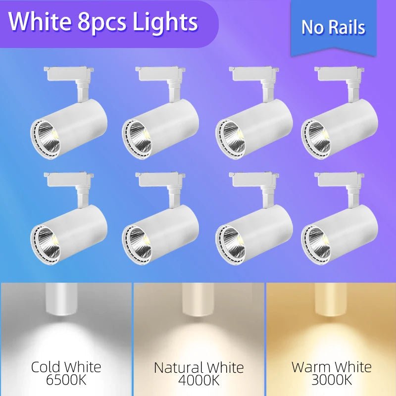LumiBeam – LED Spotlight with Adjustable Beam Angle