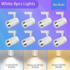 LumiBeam – LED Spotlight with Adjustable Beam Angle