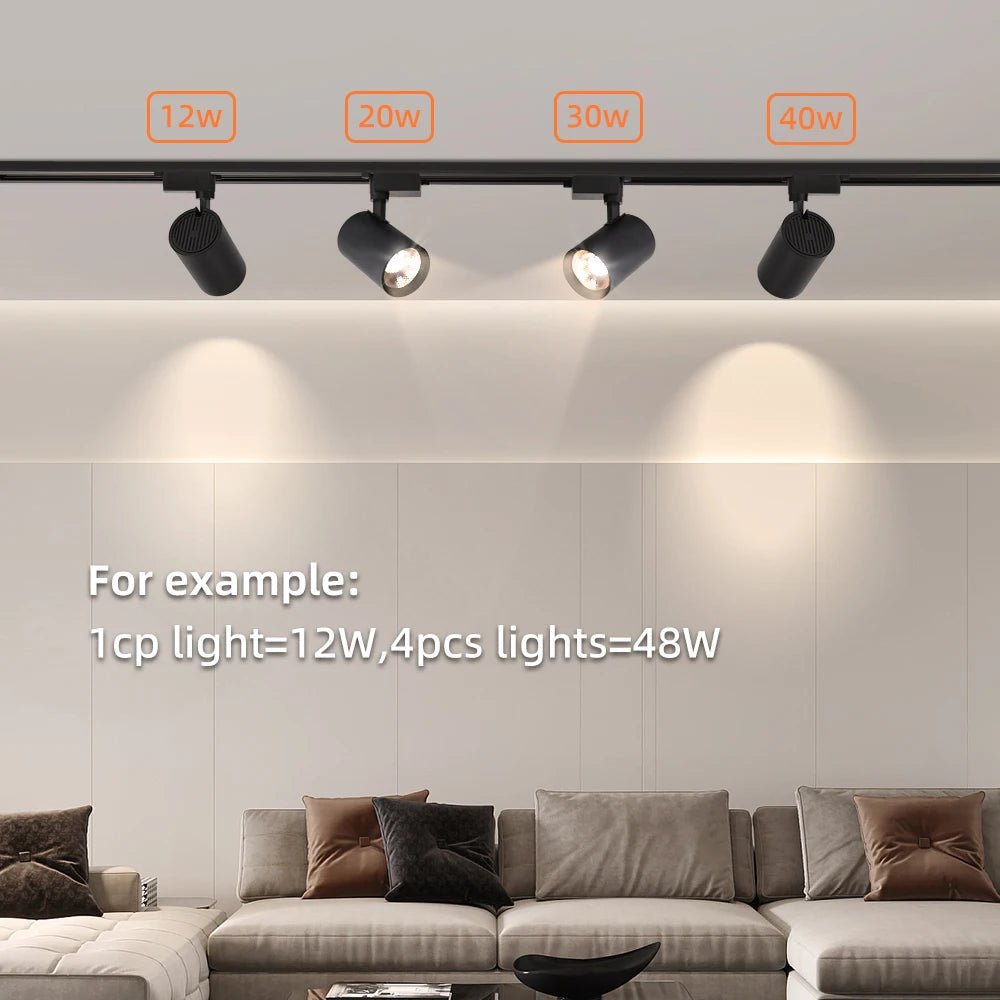 LumiBeam – LED Spotlight with Adjustable Beam Angle