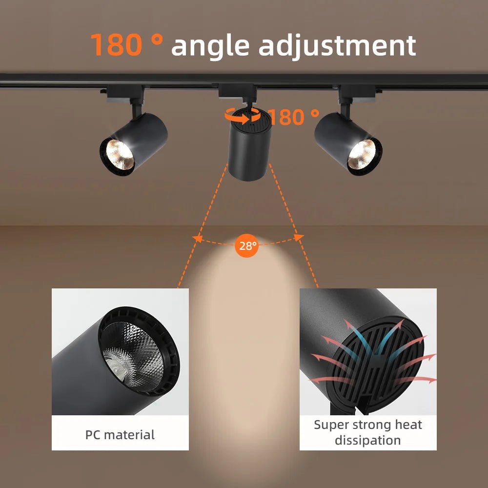 LumiBeam – LED Spotlight with Adjustable Beam Angle