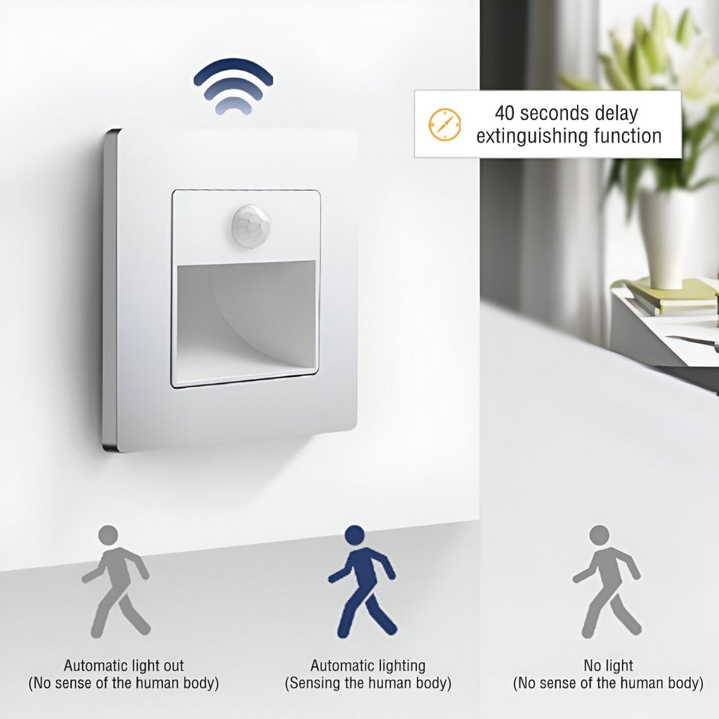 LumiStep Wall Light with Motion Sensor – Stylish Safety Lighting for Indoors