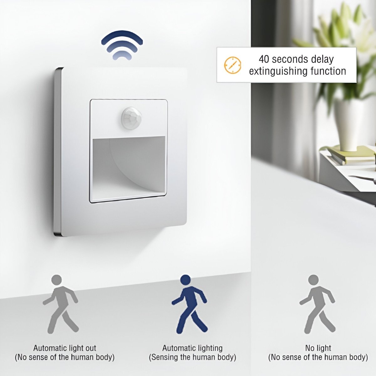 LumiStep Wall Light with Motion Sensor – Stylish Safety Lighting for Indoors