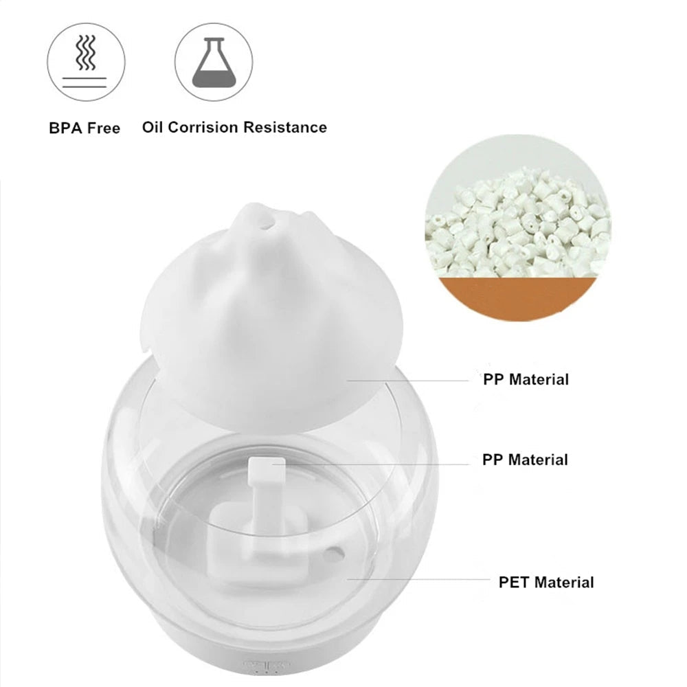 Luxury Aroma Diffuser with LED lighting - AromaGlow